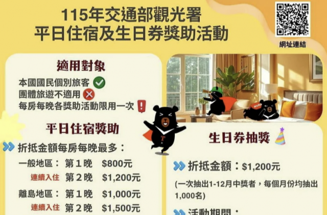 2026年交通部觀光署 國旅旅遊補助 優惠活動~名額有限請詳閱說明